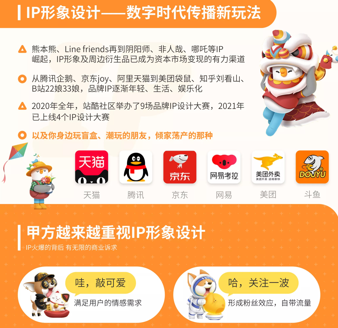 李舜IP形象设计第2期2021年6月结课