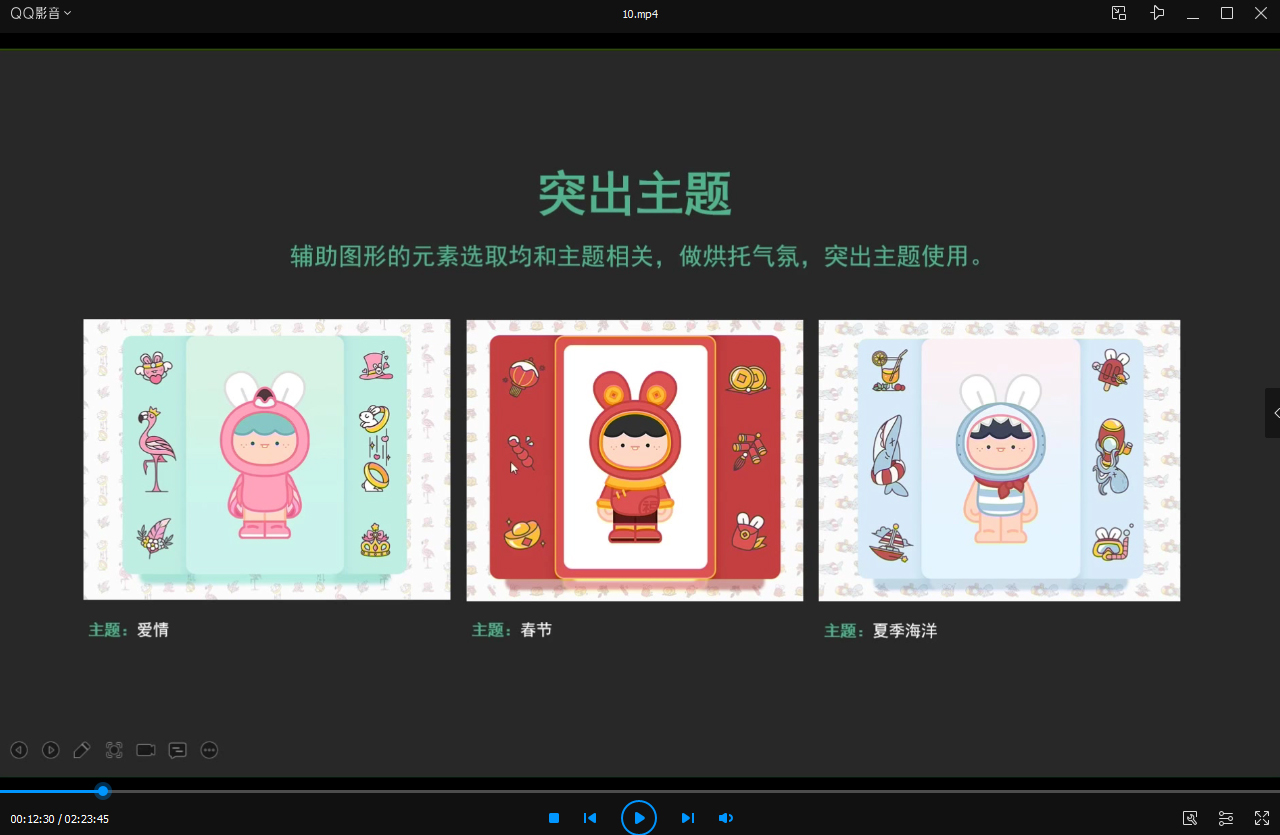 李舜IP形象设计第2期2021年6月结课
