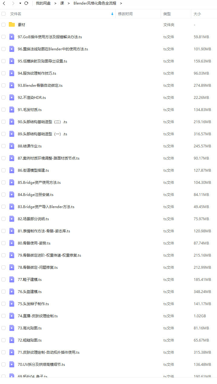 Blender风格化角色IP全流程制作2022年