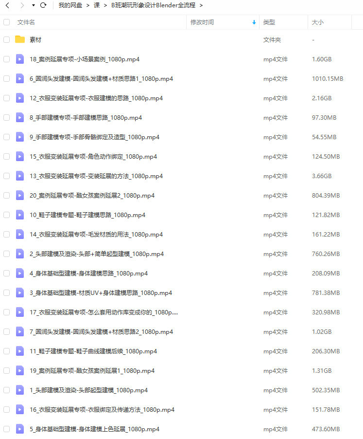 涅槃创设2023年B班潮玩形象设计Blender全流程