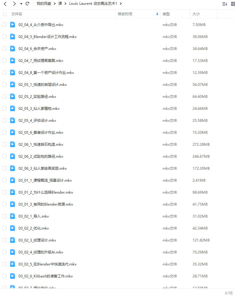 Blender动态概念艺术人工翻译2022年教程