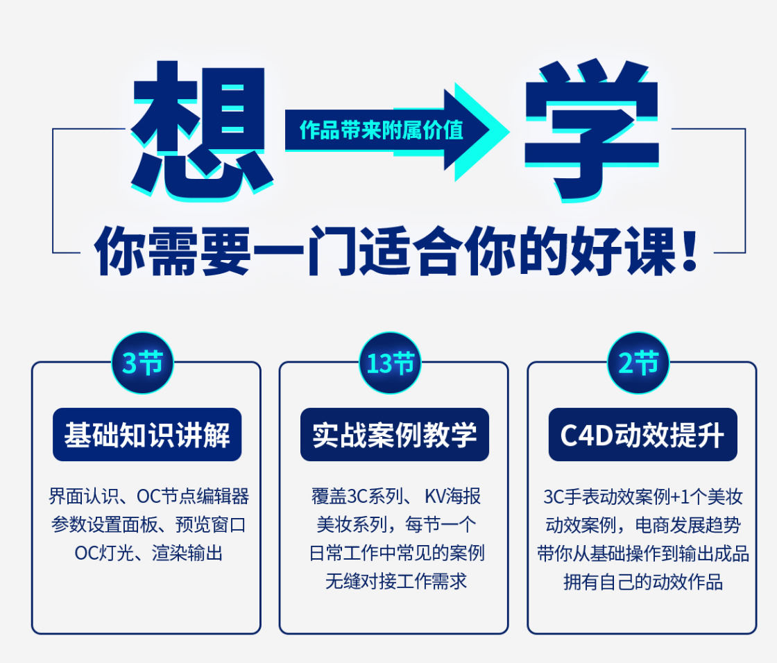 阿波C4D零基础实战特训班2021年1月完结【原画质有部分工程文件】