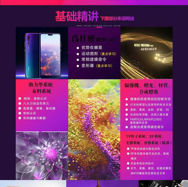 NK C4D高级案例教程