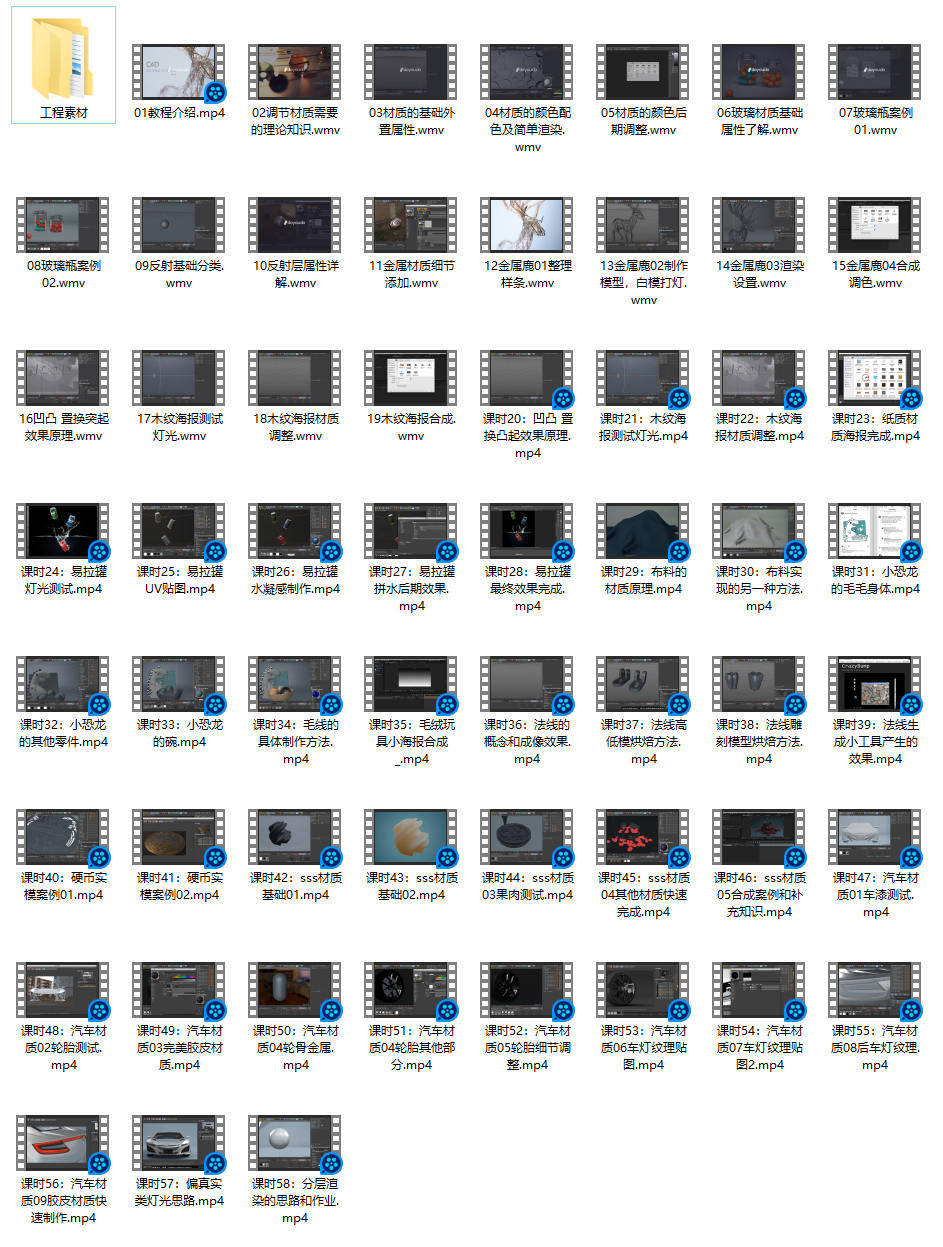 doyoudo 小莫C4D上部+下部出神入化的材质原理