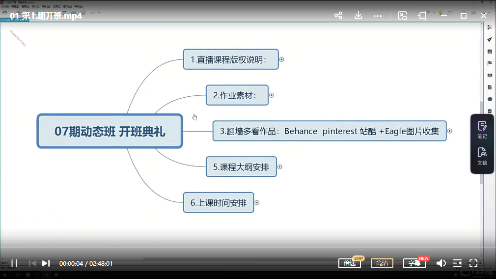 杨帆C4D动态班 第七期