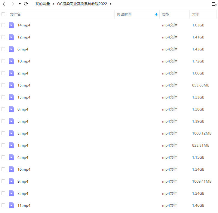 C4D+OC渲染商业案例系统课2022年