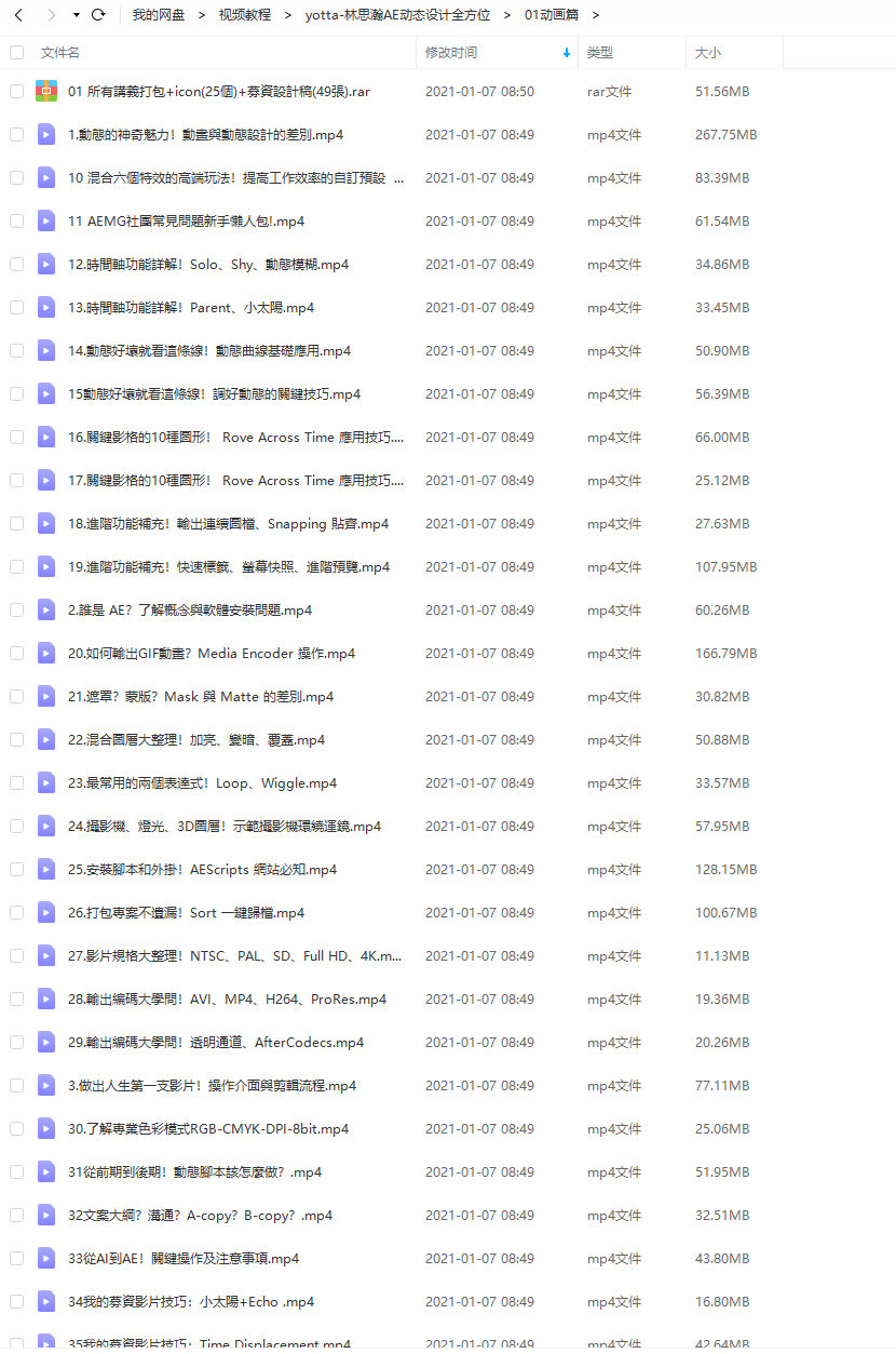 Yotta 林思瀚AE动态设计全方位