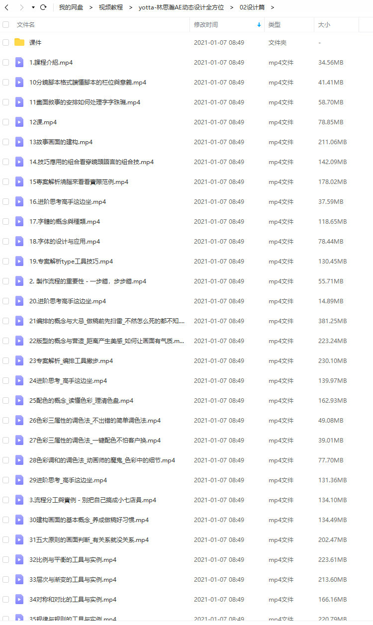 Yotta 林思瀚AE动态设计全方位