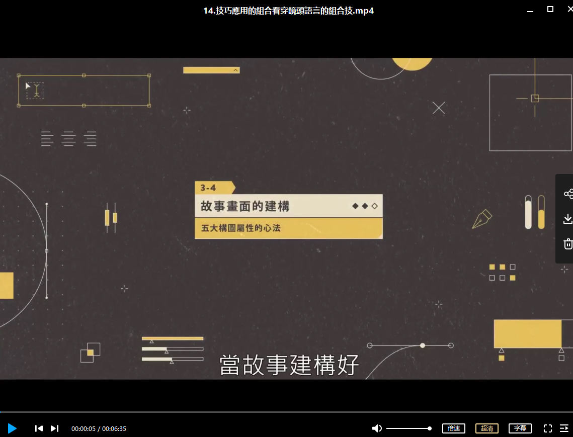 Yotta 林思瀚AE动态设计全方位