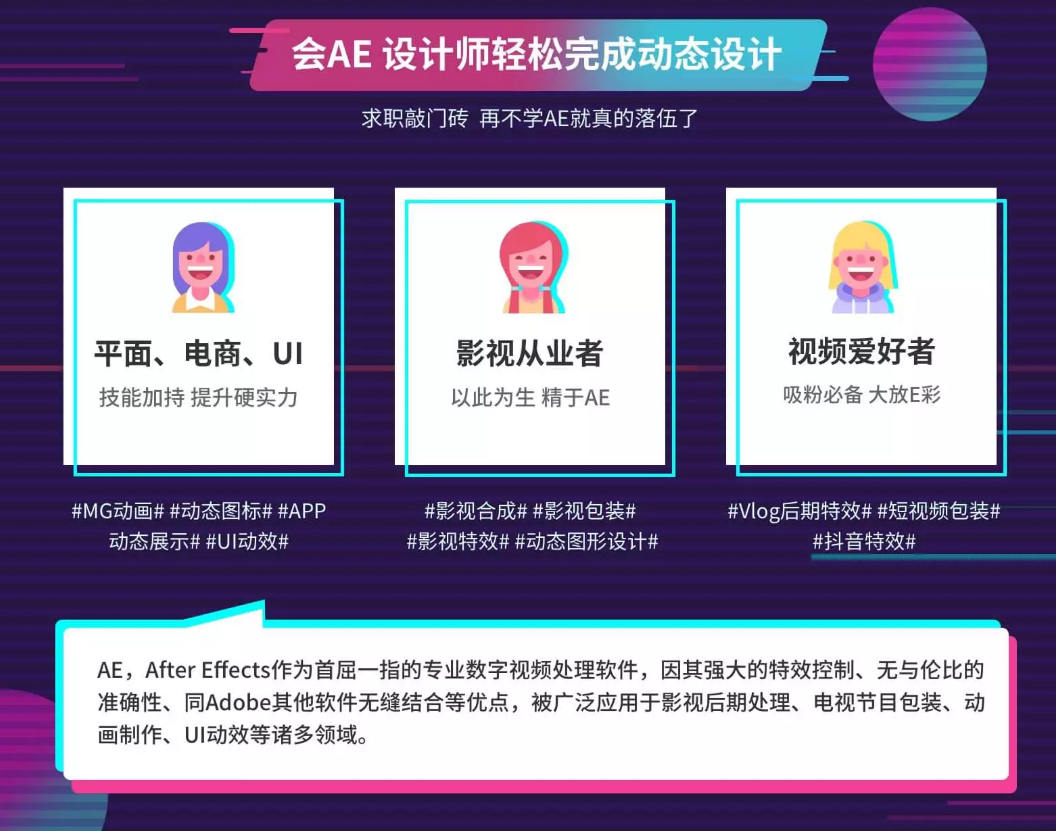 郭术生 AE系统全能班第4期