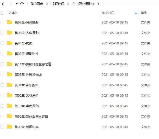 微专业自由职业摄影师