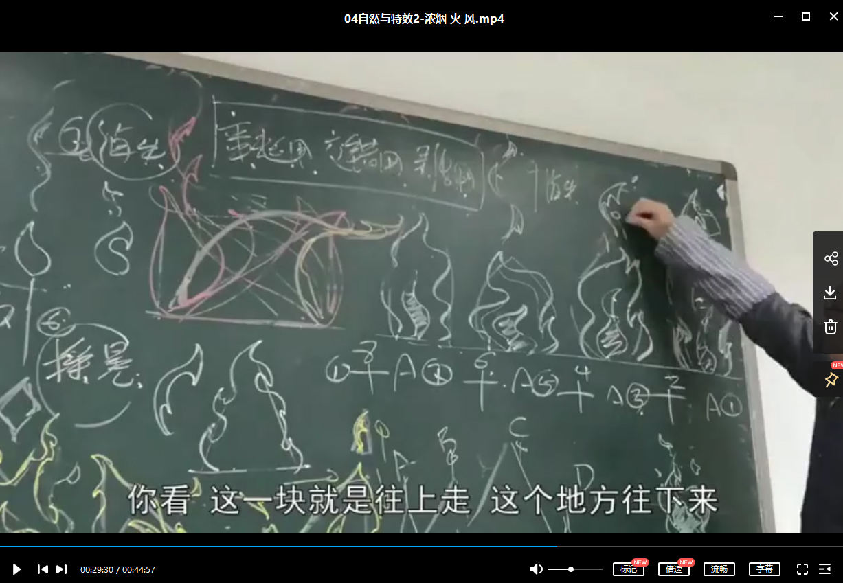 王运栋动画运动规律