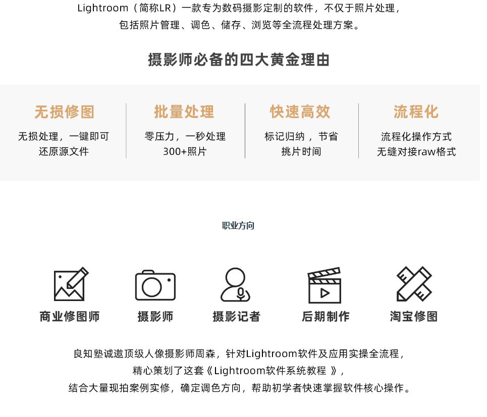 良知塾 Lightroom系统教程
