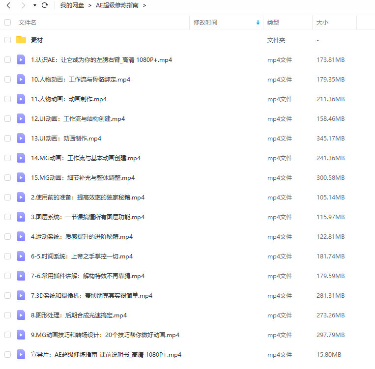 AE超级修炼指南2022年8月结课