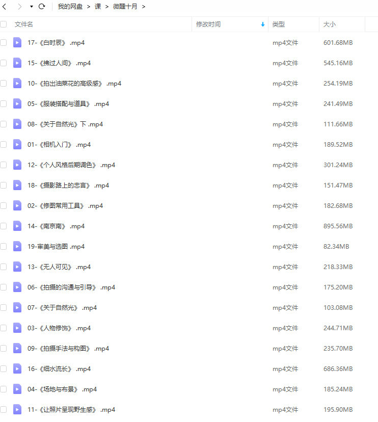 微醺十月摄影班2022年2月结课