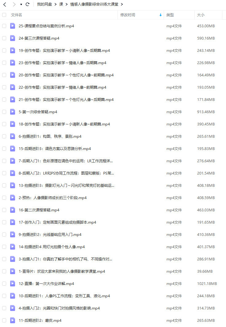 麻雀大人情感人像摄影综合训练大课堂2022年