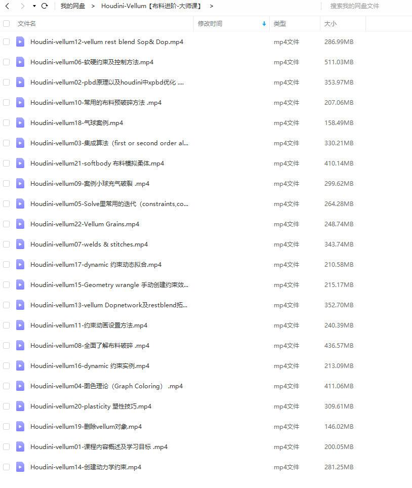 Houdini Vellum 布料进阶 大师课