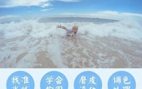 神州摄影课堂各类风格拍摄实战及修图调色实操