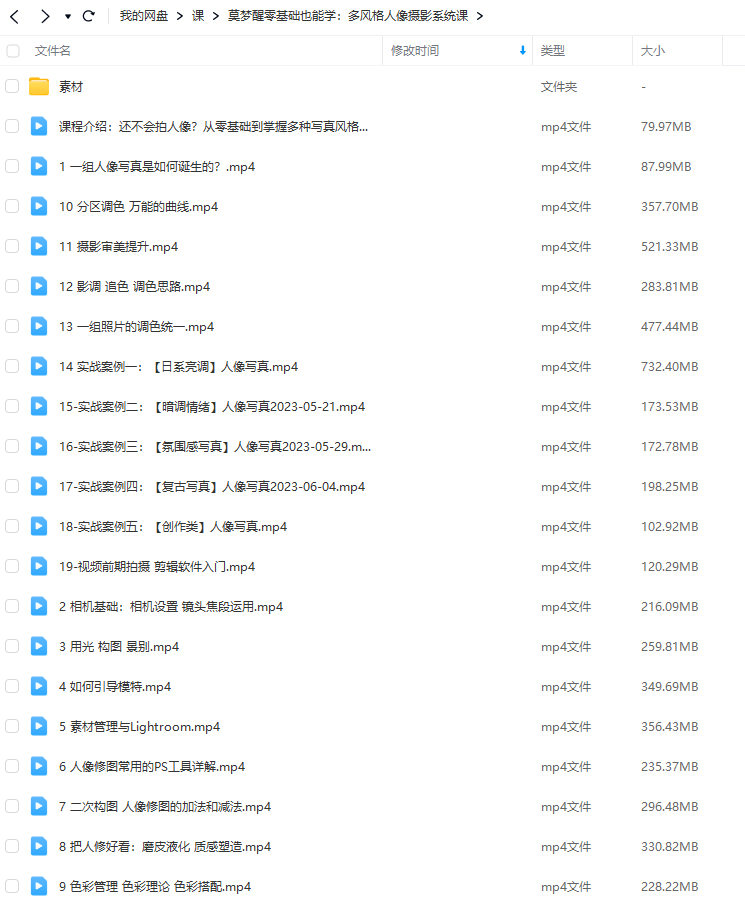 莫梦醒零基础也能学:多风格人像摄影系统课2023年