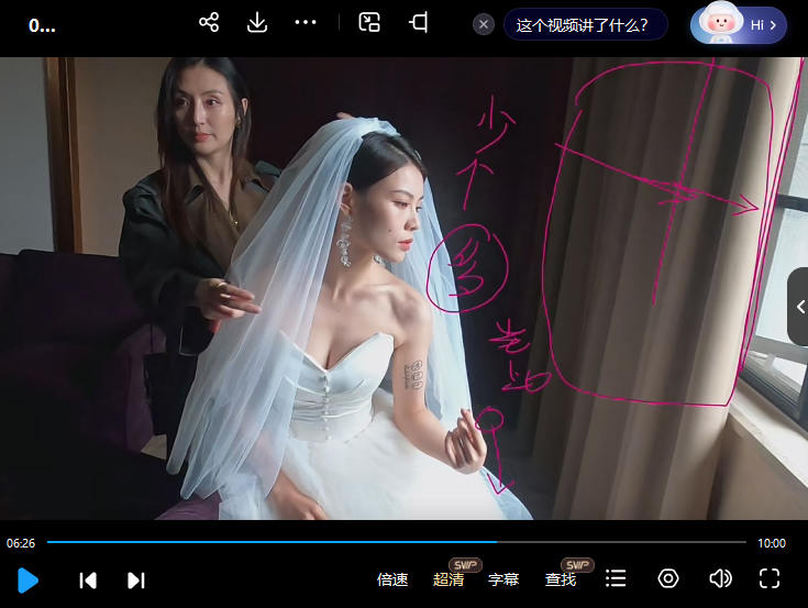 张小翼摄影进阶之路全能摄影班2023年