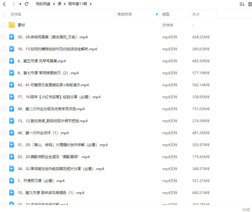 陌年第11期摄影课2022年5月结课