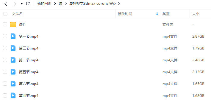 夏特视觉3dMAXcorona渲染2023年