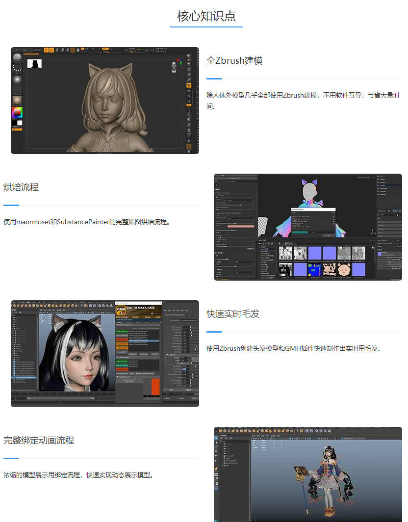 卡通美少女凯露实时三维静帧全流程案例教学