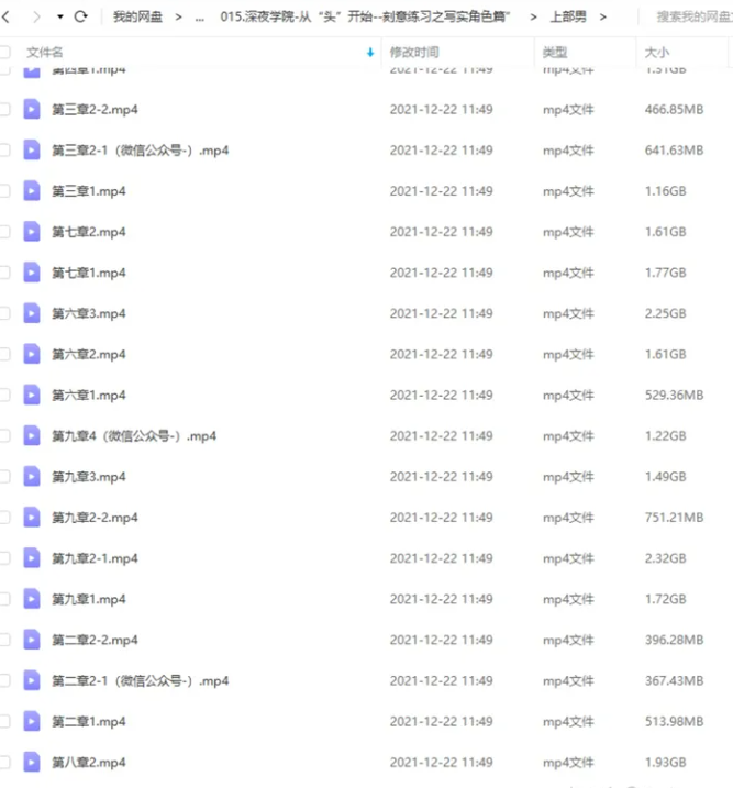 从头开始 刻意练习之写实角色篇