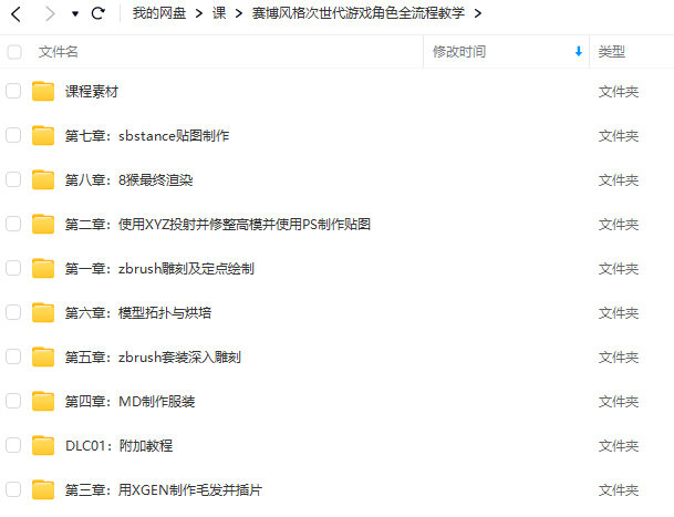 赛博风格次世代游戏角色全流程教学