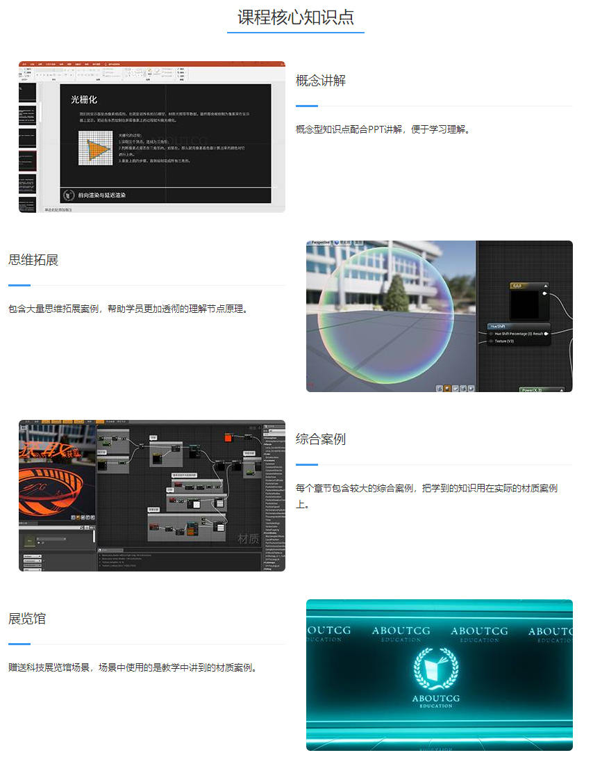 UE4 面向美术的3D数学材质核心原理教学(画质高清)