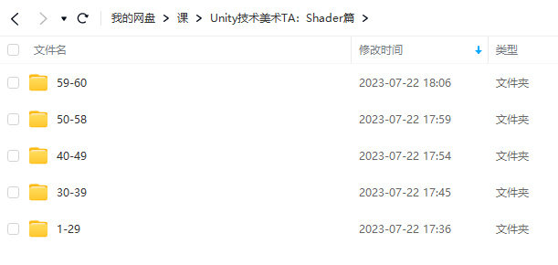 Unity技术美术TA-Shader篇