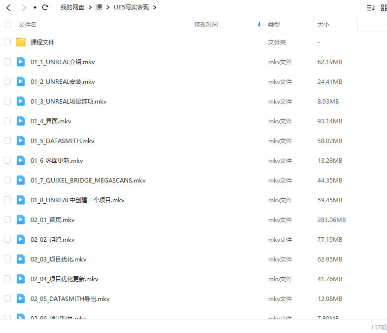 UE5写实表现