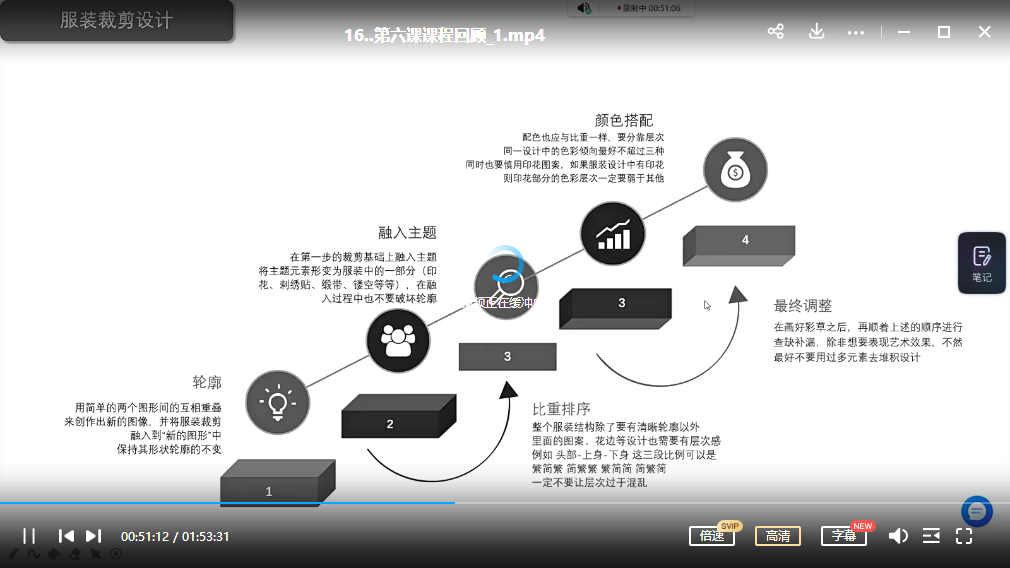 bb钞怪奇角色设计系统班 2020年8月