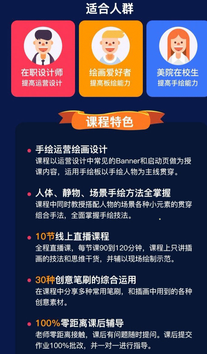 竹笋集手绘直播课第1期2019年