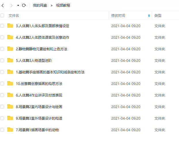 竹笋集手绘直播课第1期2019年
