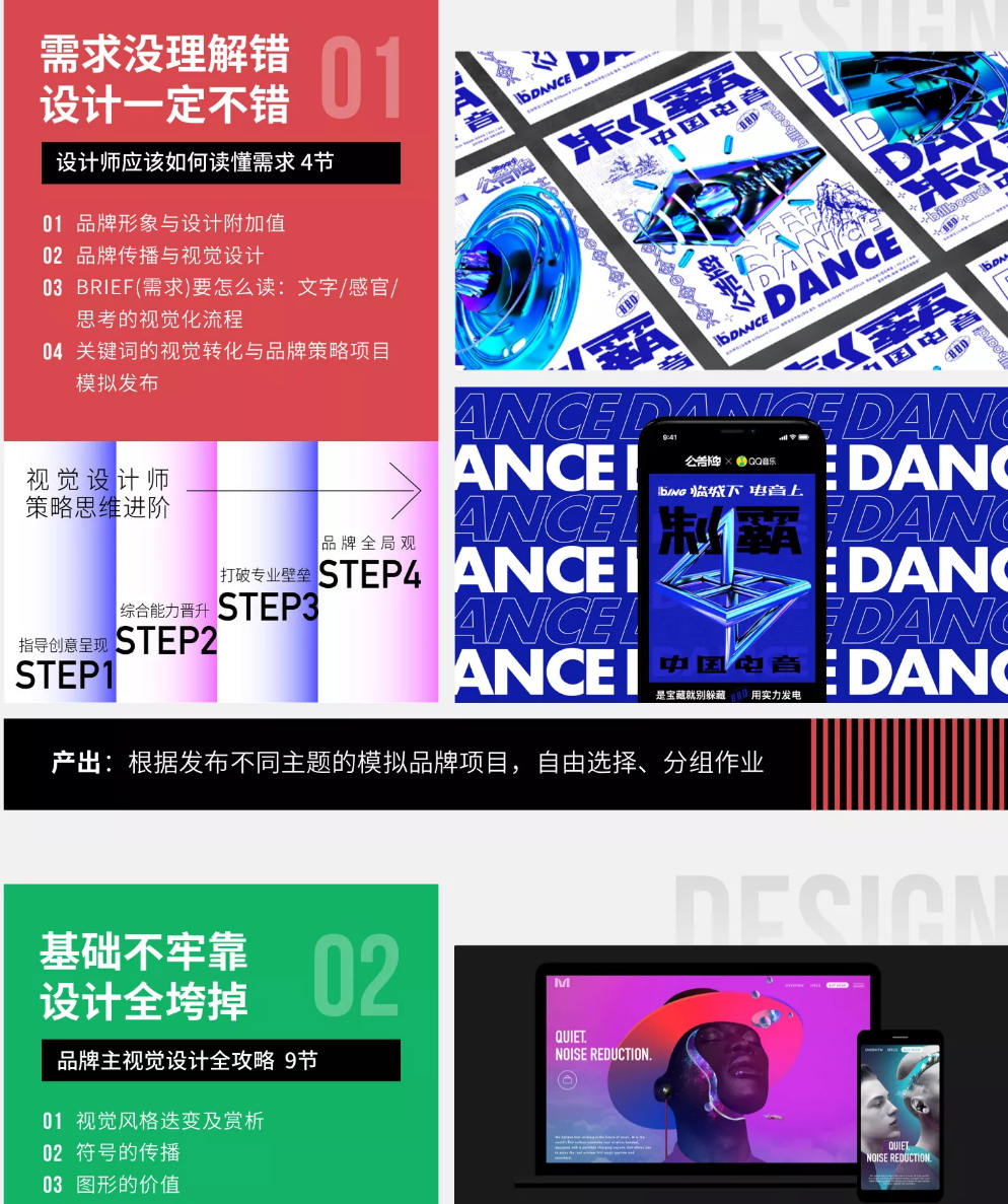 设计策略 视觉表现提升班2020年07月新课(完整不加密画质高清)