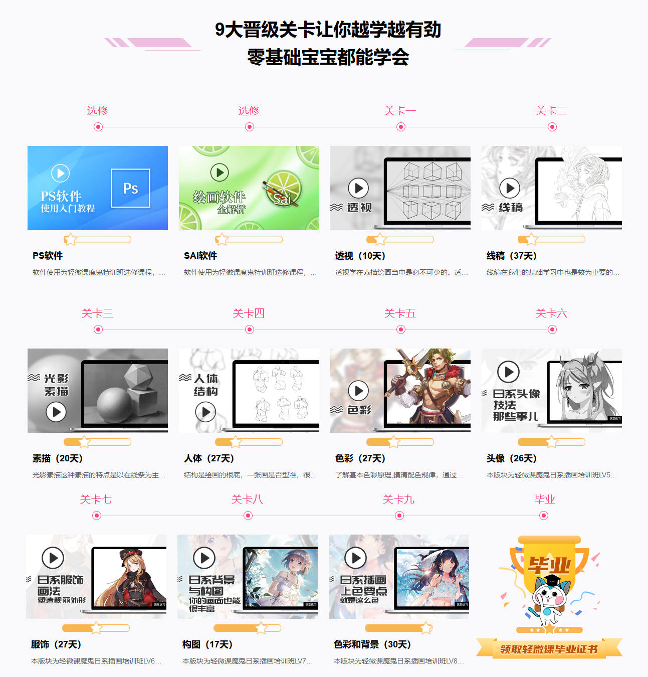 轻微课日系动漫插画魔鬼特训班2020年