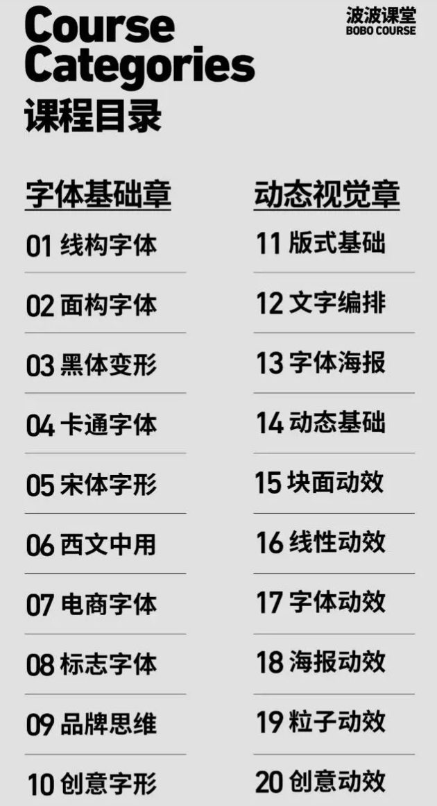 波波课堂动效字体第3期2020年9月结课
