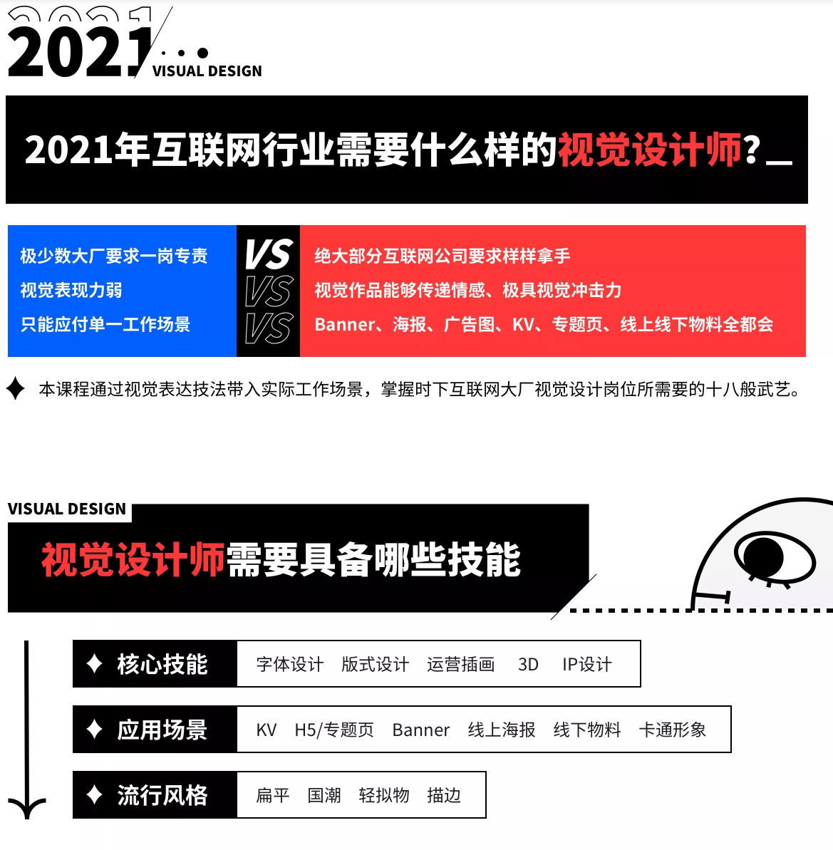 乌云男青年视觉技法全能班2021年5月结课艾琦杨成林