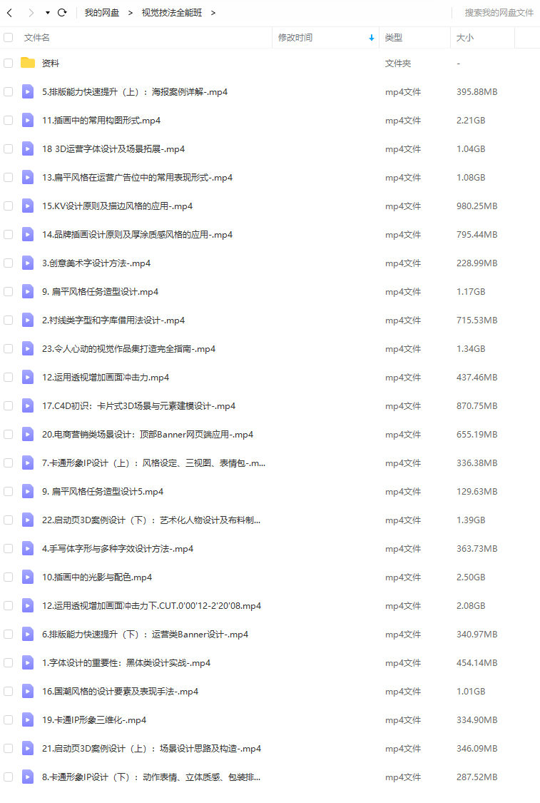 乌云男青年视觉技法全能班2021年5月结课艾琦杨成林