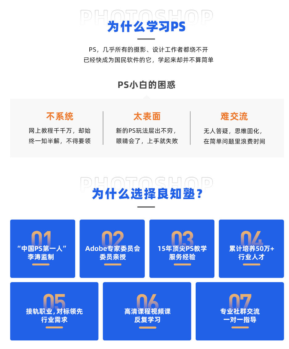 良知塾 万晨曦 Photoshop系统教程 基础篇