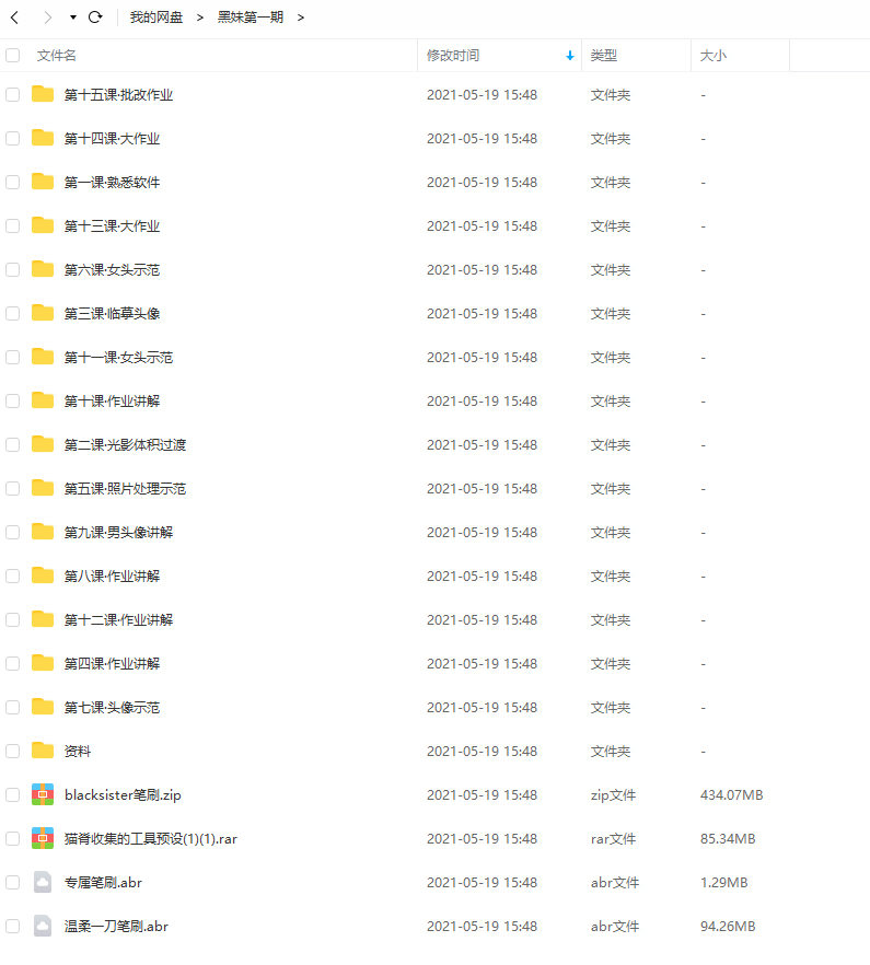 黑妹1+2期 Black sister2021年3月结课