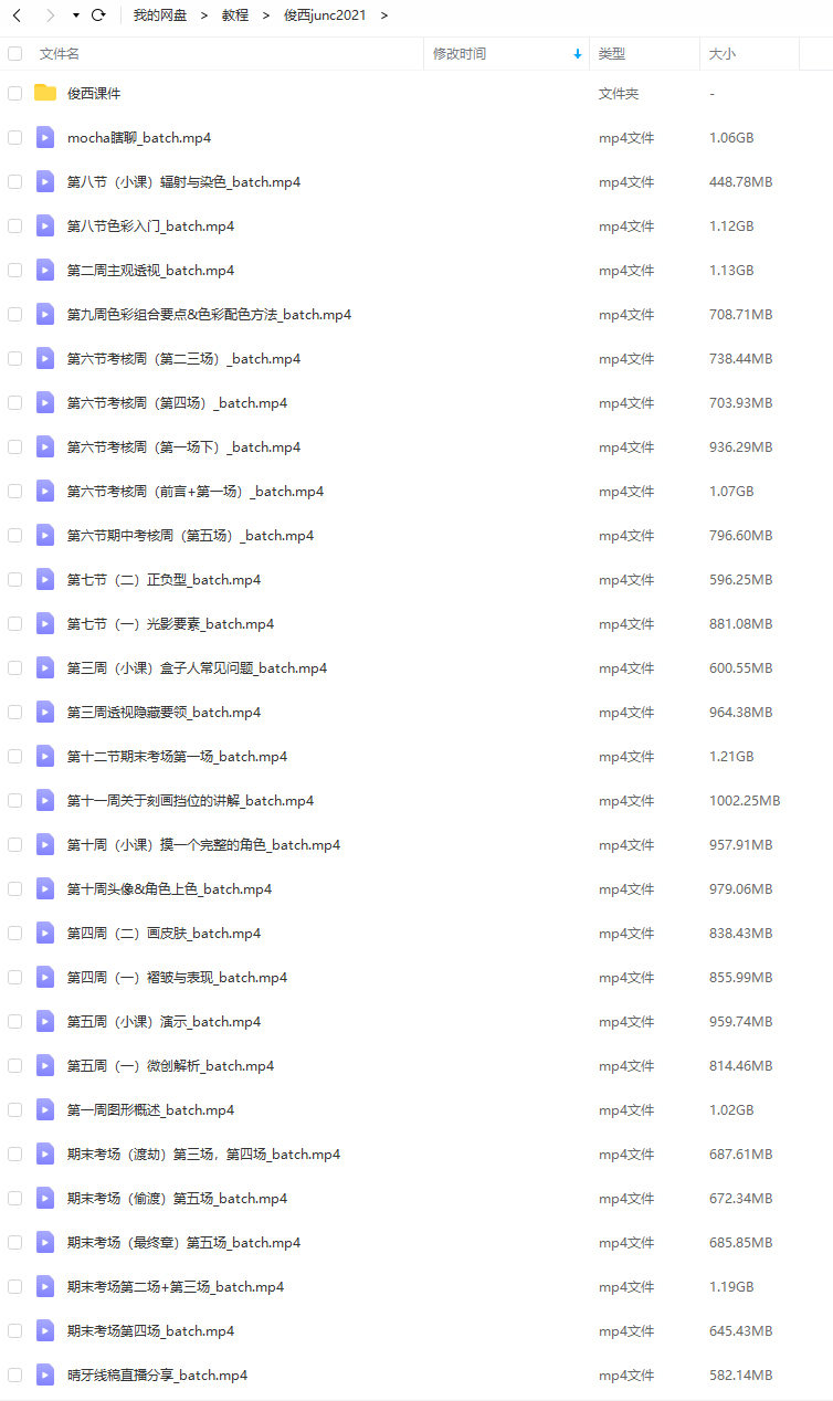 俊西junc2021