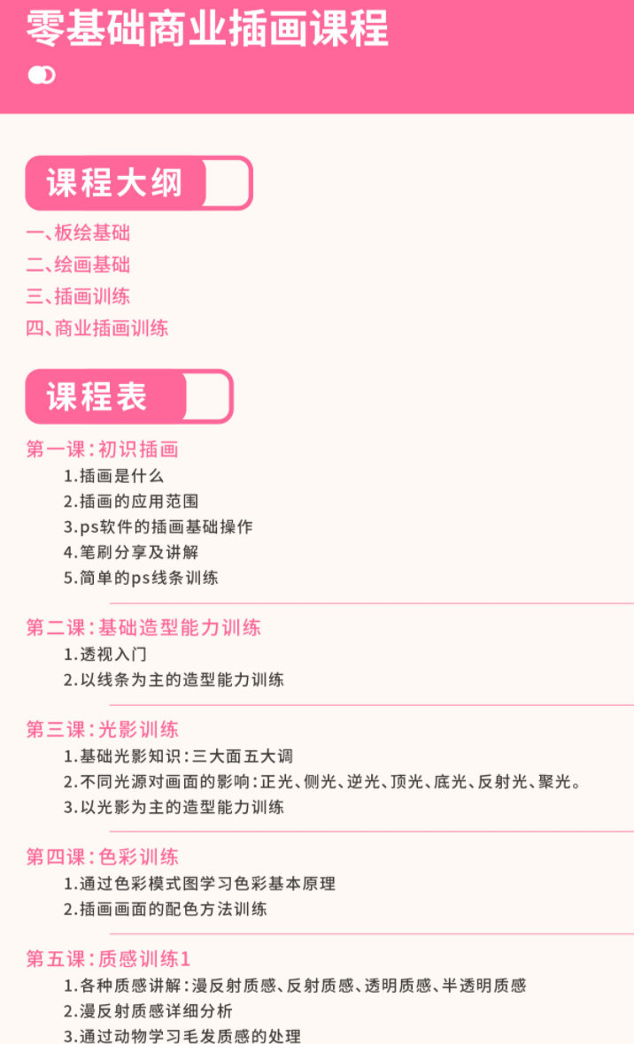 刘昆昆零基础商业插画课第三期2021