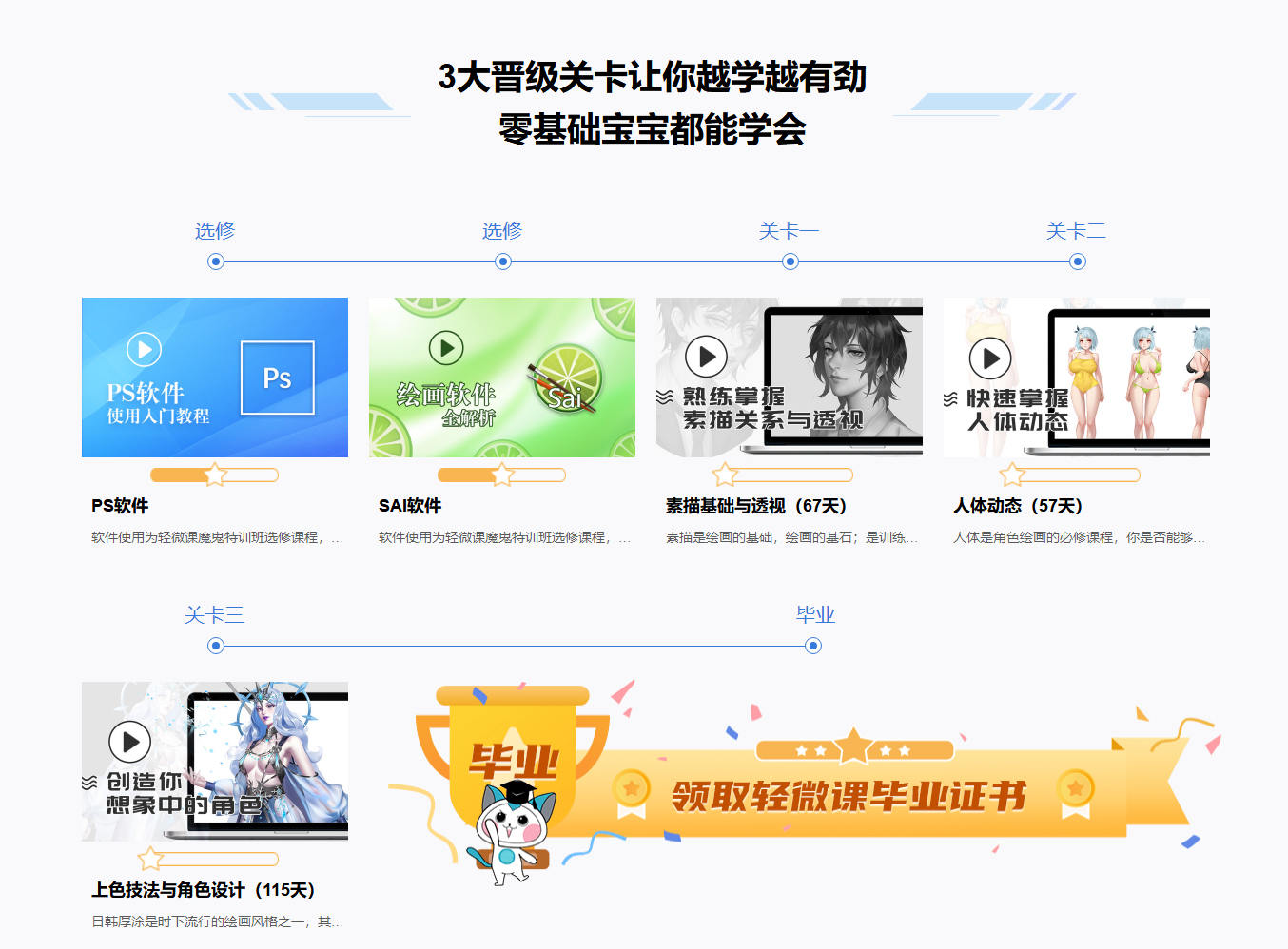 轻微课2020年日系厚涂魔鬼训练班