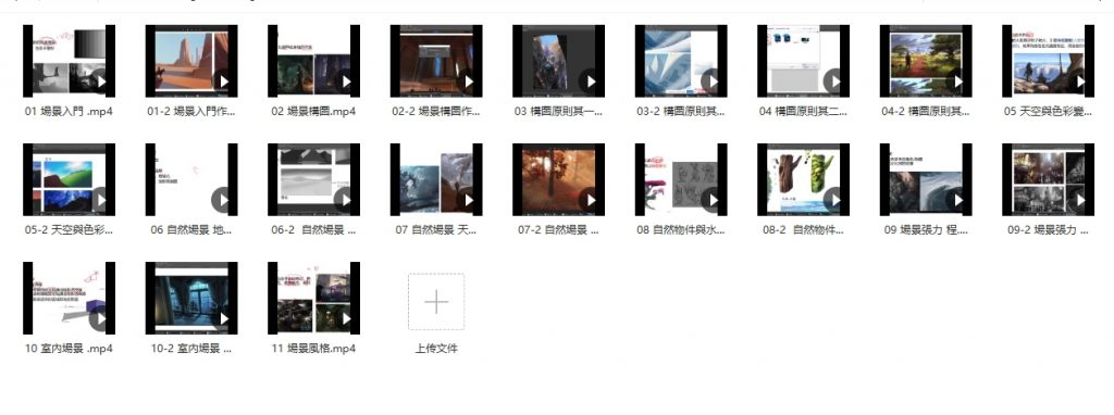 电绘狂 透视篇第五期2021年1月23日刚完结新课