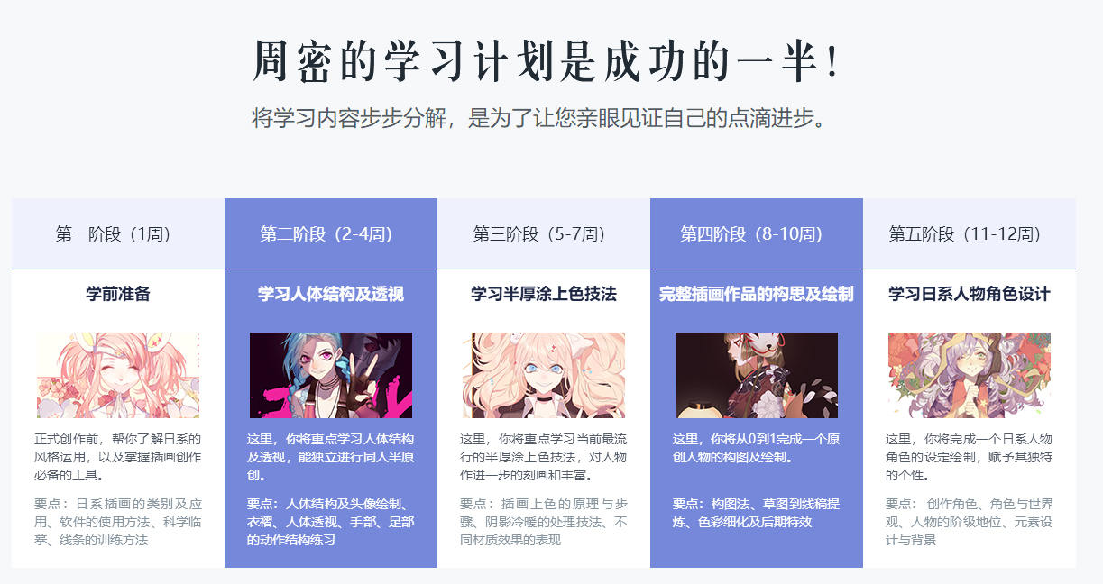 口丁 DAdonika日系插画网络班 第7期 2019