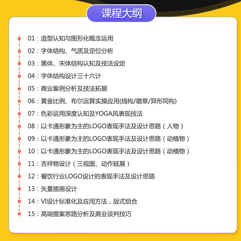 卢帅 商业LOGO-VI特训大师班