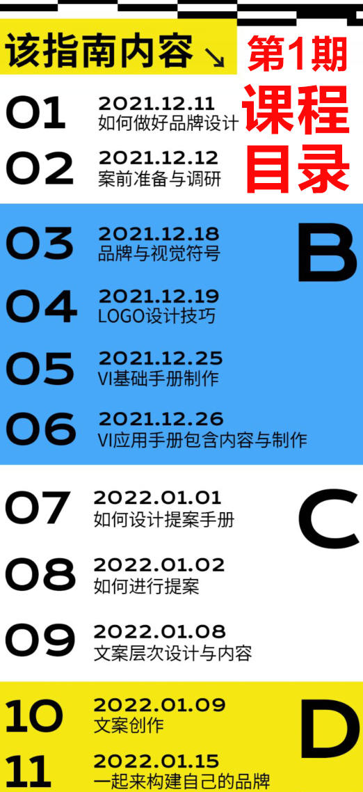 不错实验室品牌设计指南第一期2022年1月结课