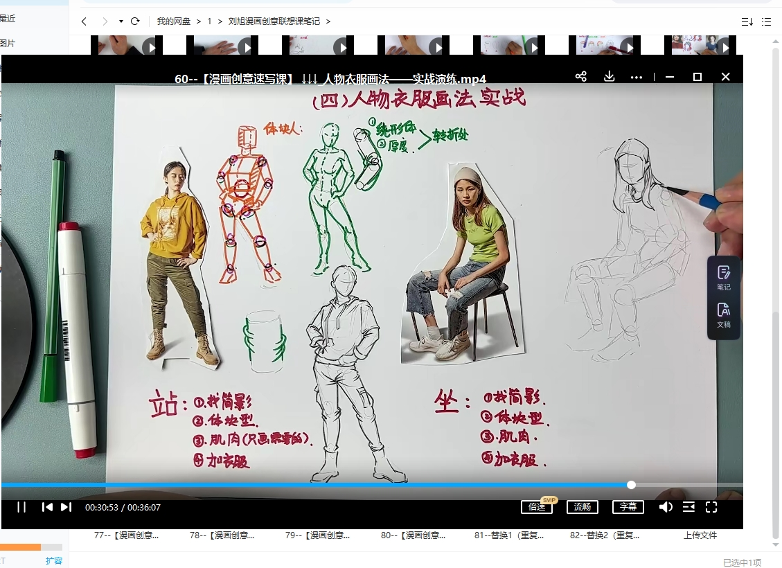 刘旭漫画创意联想课笔记